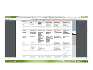 first week scam sam plan ham whslids.pdf