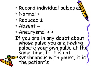 first week scam sam plan ham whslids.pdf