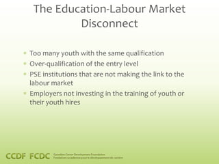 The Education-Labour Market
         Disconnect

Too many youth with the same qualification
Over-qualification of the entry level
PSE institutions that are not making the link to the
labour market
Employers not investing in the training of youth or
their youth hires
 
