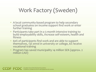 Work Factory (Sweden)
A local community-based program to help secondary
school graduates on income support find work or enter
further training
Participants take part in a 3 month intensive training to
build employability skills, increase self-esteem, health and
fitness
60% of participants find work and are able to support
themselves, 13% enrol in university or college, 6% receive
vocational training
Program has saved municipality 14 million SEK (approx. 2
million CAD)
 