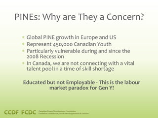 PINEs: Why are They a Concern?

   Global PINE growth in Europe and US
   Represent 450,000 Canadian Youth
   Particularly vulnerable during and since the
   2008 Recession
   In Canada, we are not connecting with a vital
   talent pool in a time of skill shortage

  Educated but not Employable - This is the labour
            market paradox for Gen Y!
 