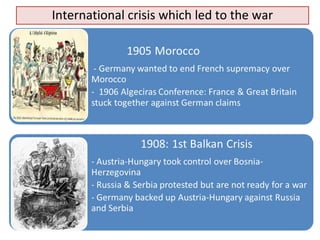 International crisis which led to the war 
 