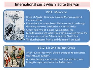 International crisis which led to the war 
 