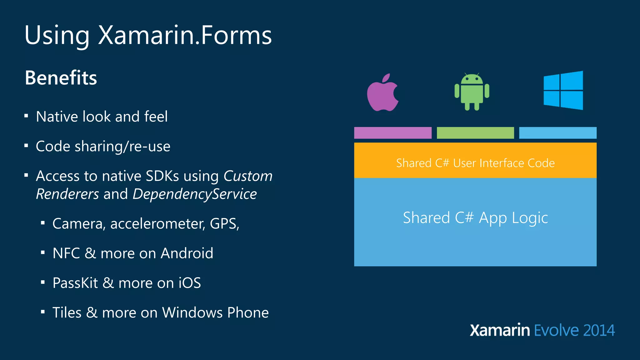 Using Xamarin.Forms 
Benefits 
■ Native look and feel 
■ Code sharing/re-‐use 
■ Access to native SDKs using Custom 
Renderers and DependencyService 
■ Camera, accelerometer, GPS, 
■ NFC & more on Android 
■ PassKit & more on iOS 
■ Tiles & more on Windows Phone 
Shared C# User Interface Code 
Shared App Logic 
Shared C# App Logic 
 