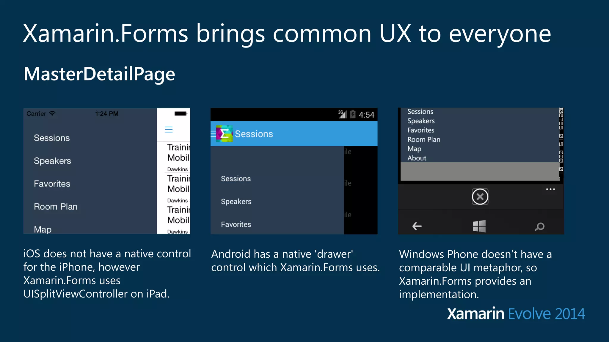 Xamarin.Forms brings common UX to everyone 
iOS does not have a native control 
for the iPhone, however 
Xamarin.Forms uses 
UISplitViewController on iPad. 
Android has a native 'drawer' 
control which Xamarin.Forms uses. 
Windows Phone doesn’t have a 
comparable UI metaphor, so 
Xamarin.Forms provides an 
implementation. 
MasterDetailPage 
 