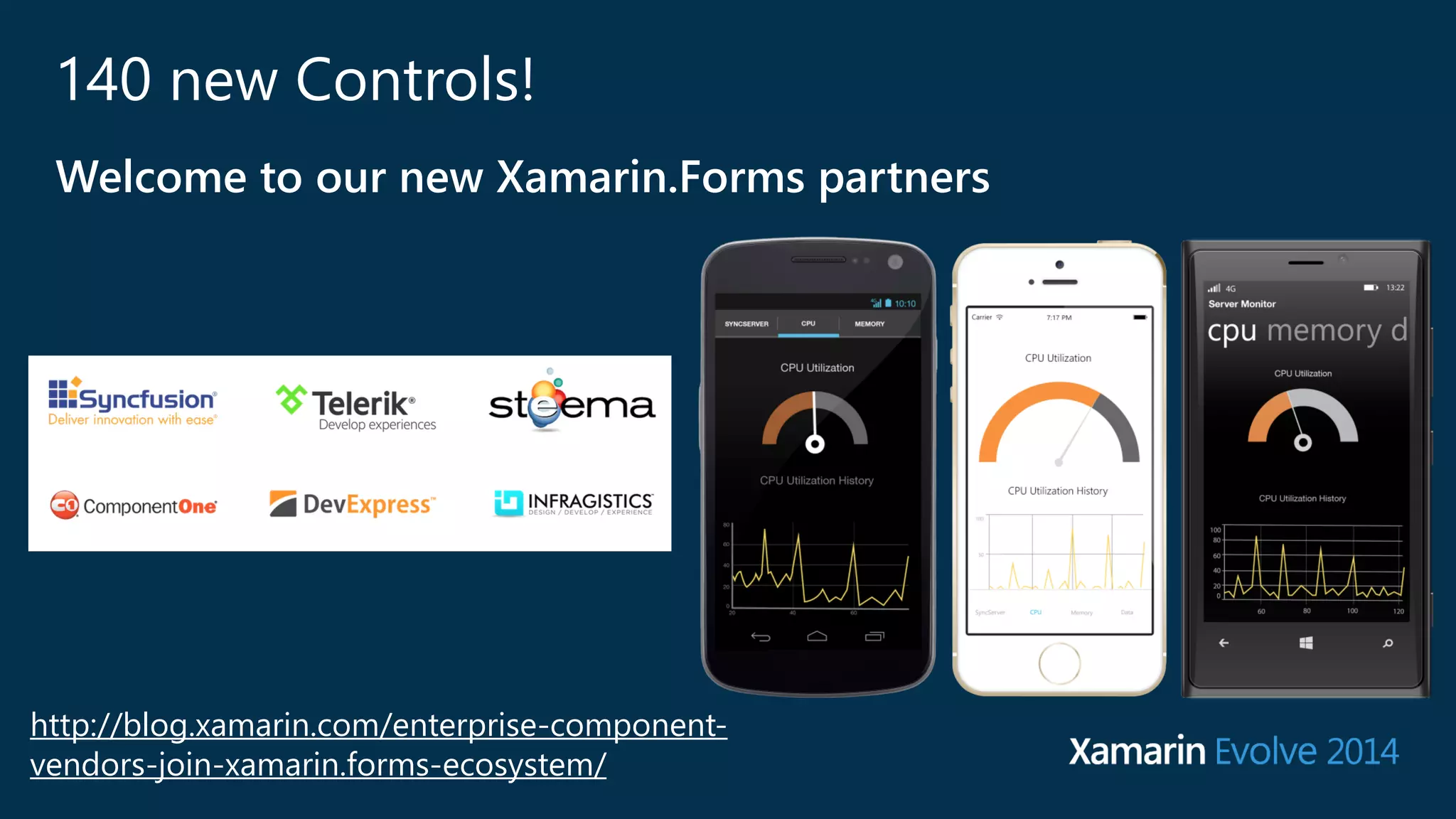 140 new Controls! 
Welcome to our new Xamarin.Forms partners 
http://blog.xamarin.com/enterprise-‐component-‐ 
vendors-‐join-‐xamarin.forms-‐ecosystem/ 
 