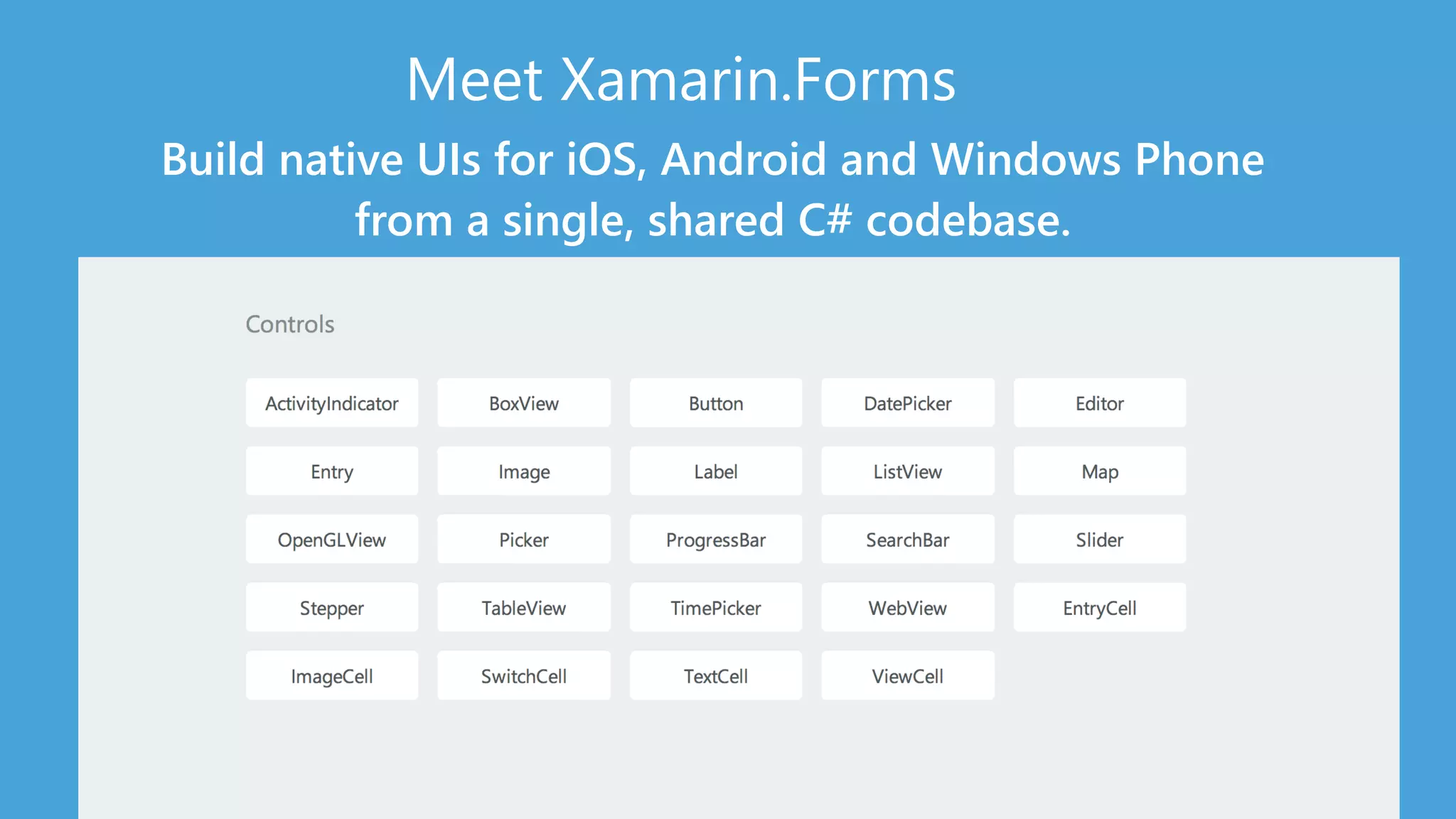 Meet Xamarin.Forms 
Build native UIs for iOS, Android and Windows Phone 
from a single, shared C# codebase. 
 