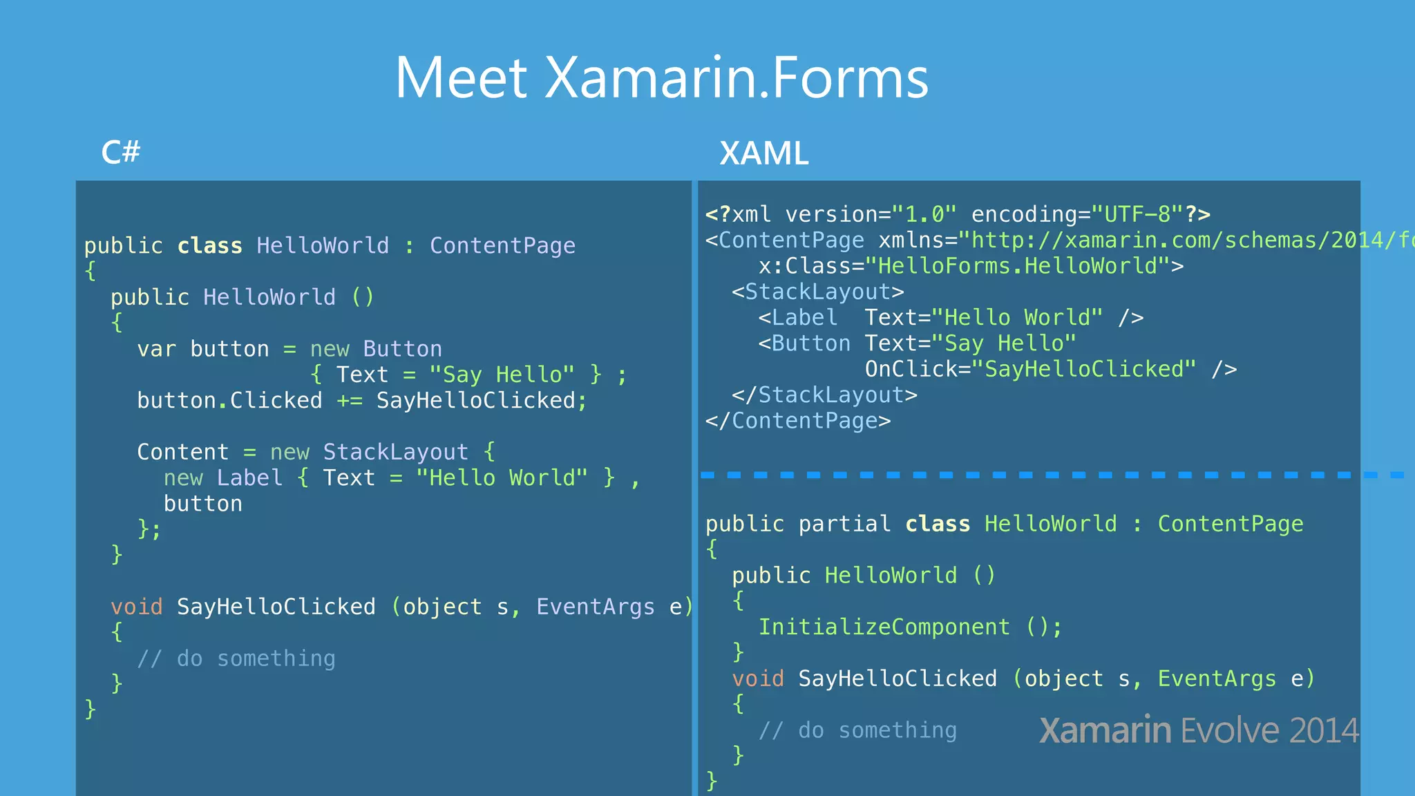 Meet Xamarin.Forms 
C# XAML 
public class HelloWorld : ContentPage 
{ 
public HelloWorld () 
{ 
var button = new Button 
{ Text = "Say Hello" } ; 
button.Clicked += SayHelloClicked; 
Content = new StackLayout { 
new Label { Text = "Hello World" } , 
button 
}; 
} 
! 
void SayHelloClicked (object s, EventArgs e) 
{ 
// do something 
} 
} 
<?xml version="1.0" encoding="UTF-8"?> 
<ContentPage xmlns="http://xamarin.com/schemas/2014/forms" 
x:Class="HelloForms.HelloWorld"> 
<StackLayout> 
<Label Text="Hello World" /> 
<Button Text="Say Hello" 
OnClick="SayHelloClicked" /> 
</StackLayout> 
</ContentPage> 
! 
public partial class HelloWorld : ContentPage 
{ 
public HelloWorld () 
{ 
InitializeComponent (); 
} 
void SayHelloClicked (object s, EventArgs e) 
{ 
// do something 
} 
} 
 