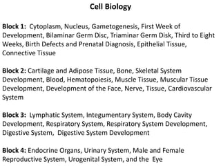 Cell Biology Block 1:  Cytoplasm, Nucleus, Gametogenesis, First Week of Development, Bilaminar Germ Disc, Triaminar Germ Disk, Third to Eight Weeks, Birth Defects and Prenatal Diagnosis, Epithelial Tissue, Connective Tissue Block 2: Cartilage and Adipose Tissue, Bone, Skeletal System Development, Blood, Hematopoiesis, Muscle Tissue, Muscular Tissue Development, Development of the Face, Nerve, Tissue, Cardiovascular System Block 3:  Lymphatic System, Integumentary System, Body Cavity Development, Respiratory System, Respiratory System Development, Digestive System,  Digestive System Development Block 4: Endocrine Organs, Urinary System, Male and Female Reproductive System, Urogenital System, and the  Eye 