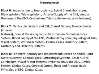 NeuroscienceBlock 6:  Introduction to Neuroscience, Spinal Chord, Brainstem, Diencephalon, Telencephalon ,  Arterial Supply of the CNS, Venous Drainage of the CNS, Cerebellum, Telencephalon (external features)Block 7:  Ventricular System and CSF, Cranial Nerves, Telencephalon (internal features), Cranial Nerves, Synaptic Transmission, Somatosensory System, Blood Supply of the CNS, Ventricular System, Physiology of Pain, Visual System, Vestibular System, Clinical Cases, Auditory System, Gustatory and Olfactory SystemsBlock 8: Peripheral Sensory and Brainstem Influences on Spinal  Cord Motor Neurons, Clinical Cases, Corticofugal Systems, Basal Nuclei, Cerebellum, Visual Motor Systems, Hypothalamus and ANS, Limbic System, Clinical Cases, Cerebral Cortex, Sleep and Arousal, Basic Principles of EEG, Clinical Cases