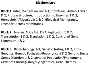 BiochemistryBlock 1: Intro, O-chem review 1-3, Structures, Amino Acids 1 & 2, Protein structure, Introduction to Enzymes 1 & 2, Hemoglobin/Myoglobin 1 & 2, Biological Membranes, Transport Across MembranesBlock 2:  Nucleic Acids 1-3, DNA Replication 1 & 2, Transcription 1 & 2, Translation 1 & 2, Control of Gene Expression 1 & 2Block 3:  Biotechnology 1-3, Genetic Testing 1 & 2, Intro Genetics, Genetic Pedigrees/Recurrence 1 & 2 Genetic Single Genes Disorders 1 & 2, genetics Population/Phenomena, Genetics Consanguinity/Cytogenetics, Gene Therapy