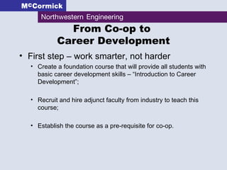 From Co-op to  Career Development First step – work smarter, not harder Create a foundation course that will provide all students with basic career development skills – “Introduction to Career Development”; Recruit and hire adjunct faculty from industry to teach this course; Establish the course as a pre-requisite for co-op. 