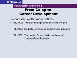 From Co-op to  Career Development Second step – offer more options Fall, 2007:  “Professional Engineering Internship Program” Fall, 2008:  Graduate student co-op and internship programs Fall, 2009:  “Engineering Projects in Service Learning” “Undergraduate Research”  