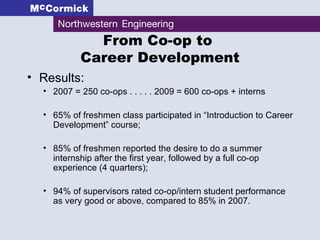 From Co-op to  Career Development Results: 2007 = 250 co-ops . . . . . 2009 = 600 co-ops + interns 65% of freshmen class participated in “Introduction to Career Development” course; 85% of freshmen reported the desire to do a summer internship after the first year, followed by a full co-op experience (4 quarters); 94% of supervisors rated co-op/intern student performance as very good or above, compared to 85% in 2007. 