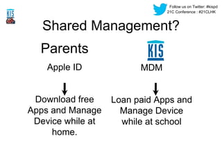 Follow us on Twitter: #kispd 
21C Conference : #21CLHK 
Shared Management? 
Parents 
Apple ID 
Download free 
Apps and Man...