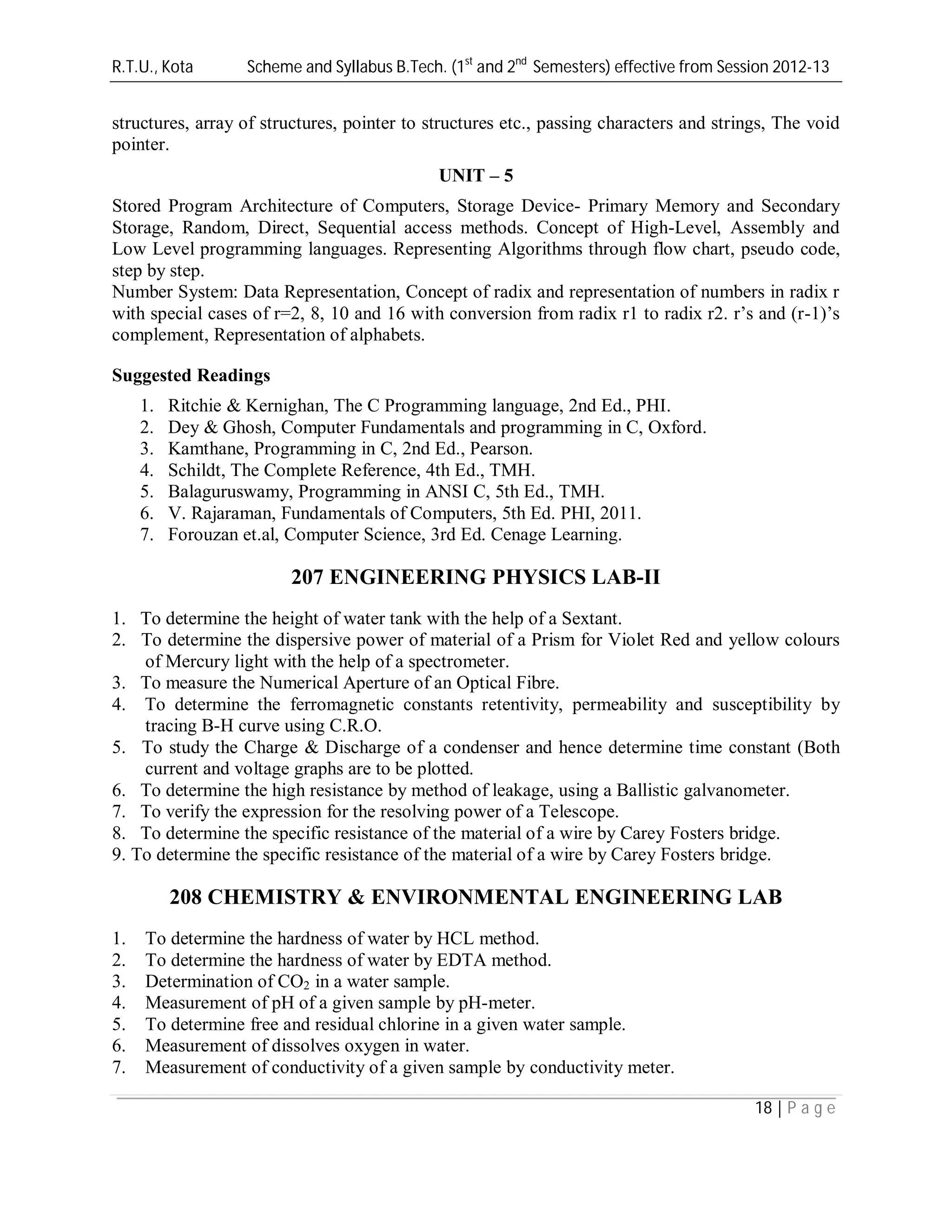 R.T.U., Kota Scheme and Syllabus B.Tech. (1st
and 2nd
Semesters) effective from Session 2012-13
18 | P a g e
structures, array of structures, pointer to structures etc., passing characters and strings, The void
pointer.
UNIT – 5
Stored Program Architecture of Computers, Storage Device- Primary Memory and Secondary
Storage, Random, Direct, Sequential access methods. Concept of High-Level, Assembly and
Low Level programming languages. Representing Algorithms through flow chart, pseudo code,
step by step.
Number System: Data Representation, Concept of radix and representation of numbers in radix r
with special cases of r=2, 8, 10 and 16 with conversion from radix r1 to radix r2. r’s and (r-1)’s
complement, Representation of alphabets.
Suggested Readings
1. Ritchie & Kernighan, The C Programming language, 2nd Ed., PHI.
2. Dey & Ghosh, Computer Fundamentals and programming in C, Oxford.
3. Kamthane, Programming in C, 2nd Ed., Pearson.
4. Schildt, The Complete Reference, 4th Ed., TMH.
5. Balaguruswamy, Programming in ANSI C, 5th Ed., TMH.
6. V. Rajaraman, Fundamentals of Computers, 5th Ed. PHI, 2011.
7. Forouzan et.al, Computer Science, 3rd Ed. Cenage Learning.
207 ENGINEERING PHYSICS LAB-II
1. To determine the height of water tank with the help of a Sextant.
2. To determine the dispersive power of material of a Prism for Violet Red and yellow colours
of Mercury light with the help of a spectrometer.
3. To measure the Numerical Aperture of an Optical Fibre.
4. To determine the ferromagnetic constants retentivity, permeability and susceptibility by
tracing B-H curve using C.R.O.
5. To study the Charge & Discharge of a condenser and hence determine time constant (Both
current and voltage graphs are to be plotted.
6. To determine the high resistance by method of leakage, using a Ballistic galvanometer.
7. To verify the expression for the resolving power of a Telescope.
8. To determine the specific resistance of the material of a wire by Carey Fosters bridge.
9. To determine the specific resistance of the material of a wire by Carey Fosters bridge.
208 CHEMISTRY & ENVIRONMENTAL ENGINEERING LAB
1. To determine the hardness of water by HCL method.
2. To determine the hardness of water by EDTA method.
3. Determination of CO2 in a water sample.
4. Measurement of pH of a given sample by pH-meter.
5. To determine free and residual chlorine in a given water sample.
6. Measurement of dissolves oxygen in water.
7. Measurement of conductivity of a given sample by conductivity meter.
 