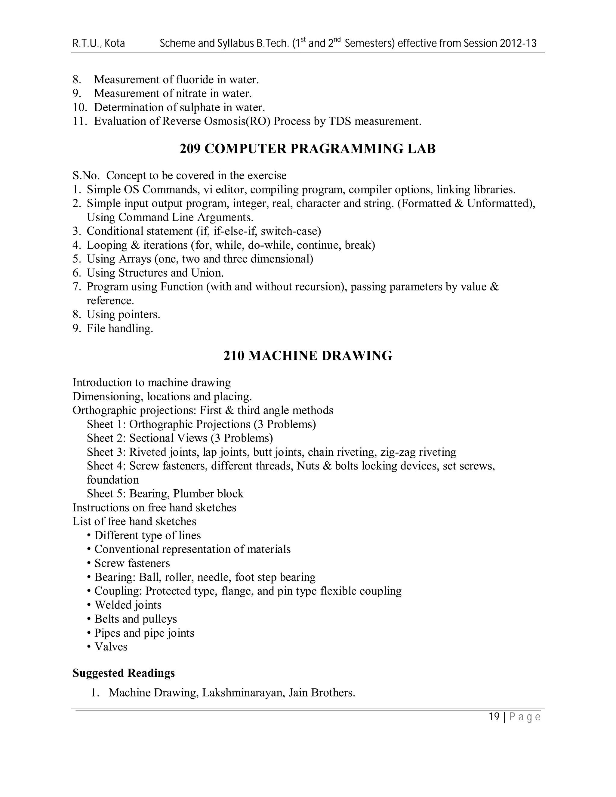 R.T.U., Kota Scheme and Syllabus B.Tech. (1st
and 2nd
Semesters) effective from Session 2012-13
19 | P a g e
8. Measurement of fluoride in water.
9. Measurement of nitrate in water.
10. Determination of sulphate in water.
11. Evaluation of Reverse Osmosis(RO) Process by TDS measurement.
209 COMPUTER PRAGRAMMING LAB
S.No. Concept to be covered in the exercise
1. Simple OS Commands, vi editor, compiling program, compiler options, linking libraries.
2. Simple input output program, integer, real, character and string. (Formatted & Unformatted),
Using Command Line Arguments.
3. Conditional statement (if, if-else-if, switch-case)
4. Looping & iterations (for, while, do-while, continue, break)
5. Using Arrays (one, two and three dimensional)
6. Using Structures and Union.
7. Program using Function (with and without recursion), passing parameters by value &
reference.
8. Using pointers.
9. File handling.
210 MACHINE DRAWING
Introduction to machine drawing
Dimensioning, locations and placing.
Orthographic projections: First & third angle methods
Sheet 1: Orthographic Projections (3 Problems)
Sheet 2: Sectional Views (3 Problems)
Sheet 3: Riveted joints, lap joints, butt joints, chain riveting, zig-zag riveting
Sheet 4: Screw fasteners, different threads, Nuts & bolts locking devices, set screws,
foundation
Sheet 5: Bearing, Plumber block
Instructions on free hand sketches
List of free hand sketches
• Different type of lines
• Conventional representation of materials
• Screw fasteners
• Bearing: Ball, roller, needle, foot step bearing
• Coupling: Protected type, flange, and pin type flexible coupling
• Welded joints
• Belts and pulleys
• Pipes and pipe joints
• Valves
Suggested Readings
1. Machine Drawing, Lakshminarayan, Jain Brothers.
 
