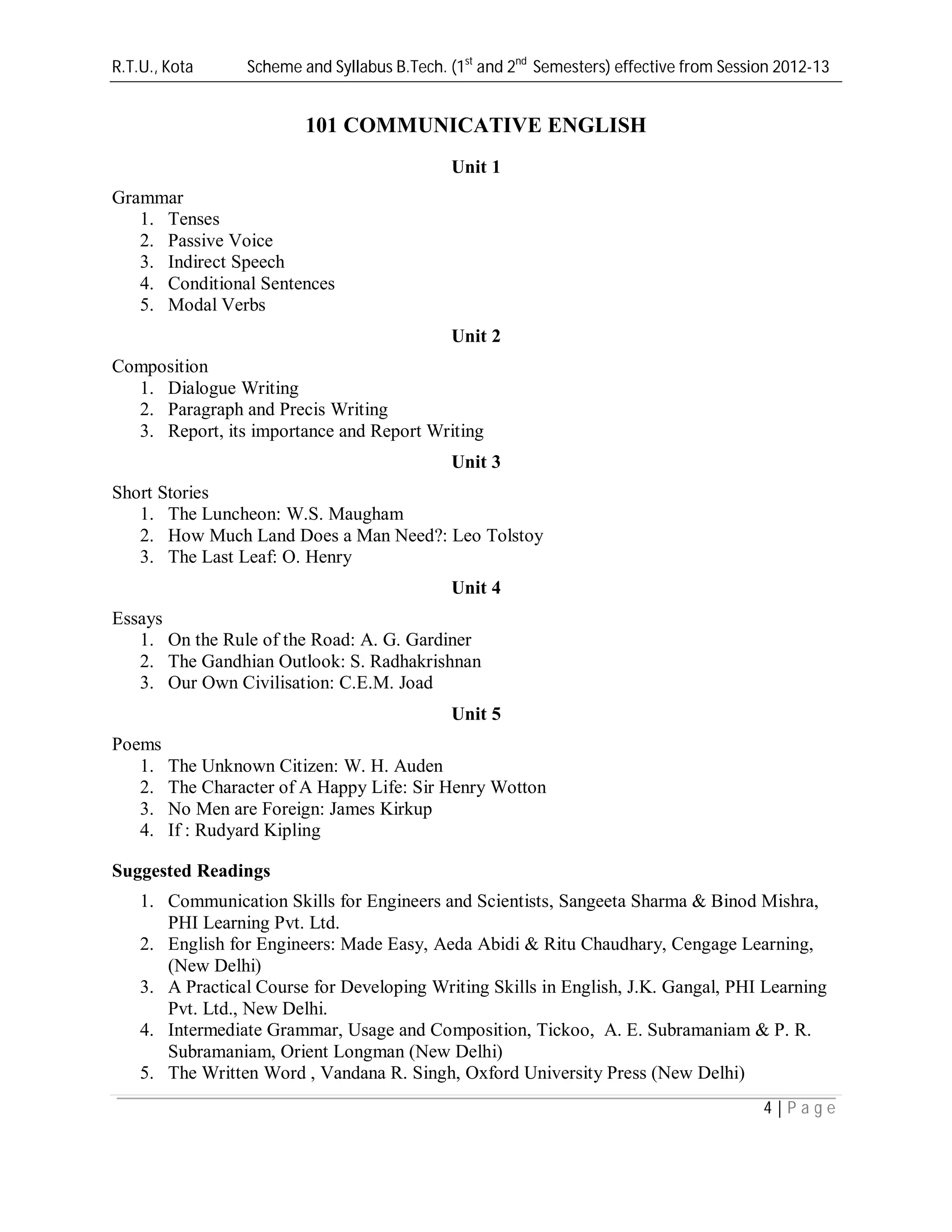 R.T.U., Kota Scheme and Syllabus B.Tech. (1st
and 2nd
Semesters) effective from Session 2012-13
4 | P a g e
101 COMMUNICATIVE ENGLISH
Unit 1
Grammar
1. Tenses
2. Passive Voice
3. Indirect Speech
4. Conditional Sentences
5. Modal Verbs
Unit 2
Composition
1. Dialogue Writing
2. Paragraph and Precis Writing
3. Report, its importance and Report Writing
Unit 3
Short Stories
1. The Luncheon: W.S. Maugham
2. How Much Land Does a Man Need?: Leo Tolstoy
3. The Last Leaf: O. Henry
Unit 4
Essays
1. On the Rule of the Road: A. G. Gardiner
2. The Gandhian Outlook: S. Radhakrishnan
3. Our Own Civilisation: C.E.M. Joad
Unit 5
Poems
1. The Unknown Citizen: W. H. Auden
2. The Character of A Happy Life: Sir Henry Wotton
3. No Men are Foreign: James Kirkup
4. If : Rudyard Kipling
Suggested Readings
1. Communication Skills for Engineers and Scientists, Sangeeta Sharma & Binod Mishra,
PHI Learning Pvt. Ltd.
2. English for Engineers: Made Easy, Aeda Abidi & Ritu Chaudhary, Cengage Learning,
(New Delhi)
3. A Practical Course for Developing Writing Skills in English, J.K. Gangal, PHI Learning
Pvt. Ltd., New Delhi.
4. Intermediate Grammar, Usage and Composition, Tickoo, A. E. Subramaniam & P. R.
Subramaniam, Orient Longman (New Delhi)
5. The Written Word , Vandana R. Singh, Oxford University Press (New Delhi)
 