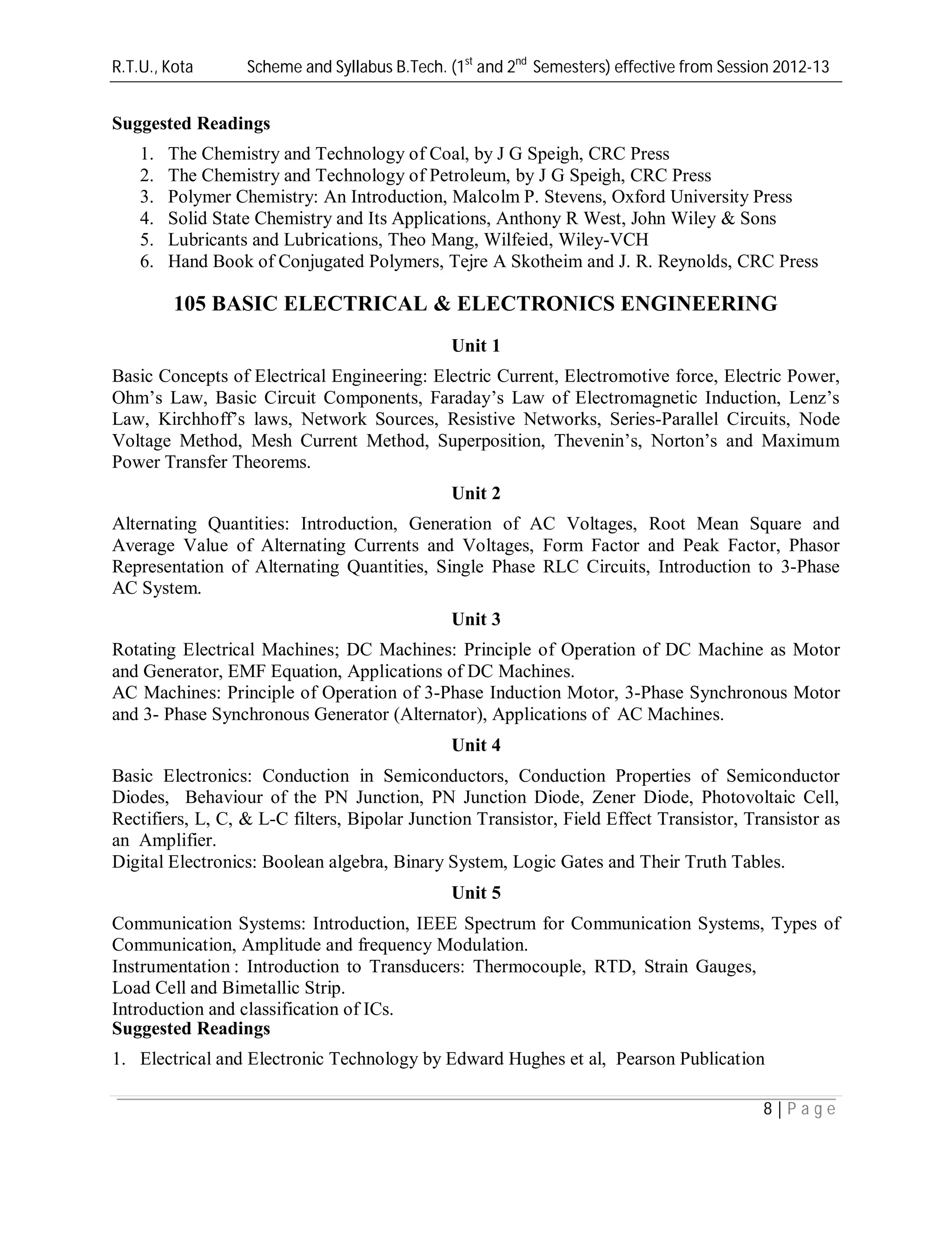 R.T.U., Kota Scheme and Syllabus B.Tech. (1st
and 2nd
Semesters) effective from Session 2012-13
8 | P a g e
Suggested Readings
1. The Chemistry and Technology of Coal, by J G Speigh, CRC Press
2. The Chemistry and Technology of Petroleum, by J G Speigh, CRC Press
3. Polymer Chemistry: An Introduction, Malcolm P. Stevens, Oxford University Press
4. Solid State Chemistry and Its Applications, Anthony R West, John Wiley & Sons
5. Lubricants and Lubrications, Theo Mang, Wilfeied, Wiley-VCH
6. Hand Book of Conjugated Polymers, Tejre A Skotheim and J. R. Reynolds, CRC Press
105 BASIC ELECTRICAL & ELECTRONICS ENGINEERING
Unit 1
Basic Concepts of Electrical Engineering: Electric Current, Electromotive force, Electric Power,
Ohm’s Law, Basic Circuit Components, Faraday’s Law of Electromagnetic Induction, Lenz’s
Law, Kirchhoff’s laws, Network Sources, Resistive Networks, Series-Parallel Circuits, Node
Voltage Method, Mesh Current Method, Superposition, Thevenin’s, Norton’s and Maximum
Power Transfer Theorems.
Unit 2
Alternating Quantities: Introduction, Generation of AC Voltages, Root Mean Square and
Average Value of Alternating Currents and Voltages, Form Factor and Peak Factor, Phasor
Representation of Alternating Quantities, Single Phase RLC Circuits, Introduction to 3-Phase
AC System.
Unit 3
Rotating Electrical Machines; DC Machines: Principle of Operation of DC Machine as Motor
and Generator, EMF Equation, Applications of DC Machines.
AC Machines: Principle of Operation of 3-Phase Induction Motor, 3-Phase Synchronous Motor
and 3- Phase Synchronous Generator (Alternator), Applications of AC Machines.
Unit 4
Basic Electronics: Conduction in Semiconductors, Conduction Properties of Semiconductor
Diodes, Behaviour of the PN Junction, PN Junction Diode, Zener Diode, Photovoltaic Cell,
Rectifiers, L, C, & L-C filters, Bipolar Junction Transistor, Field Effect Transistor, Transistor as
an Amplifier.
Digital Electronics: Boolean algebra, Binary System, Logic Gates and Their Truth Tables.
Unit 5
Communication Systems: Introduction, IEEE Spectrum for Communication Systems, Types of
Communication, Amplitude and frequency Modulation.
Instrumentation : Introduction to Transducers: Thermocouple, RTD, Strain Gauges,
Load Cell and Bimetallic Strip.
Introduction and classification of ICs.
Suggested Readings
1. Electrical and Electronic Technology by Edward Hughes et al, Pearson Publication
 
