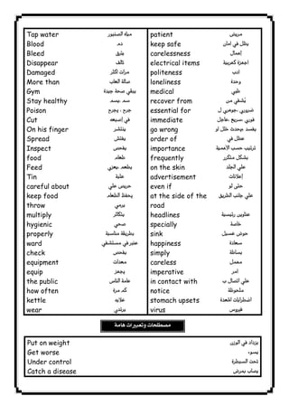 Tap water 
Blood 
Bleed 
Disappear 
Damaged 
More than 
Gym 
Stay healthy 
Poison 
Cut 
On his finger 
Spread 
Inspect 
food 
Feed 
Tin 
careful about 
keep food 
throw 
multiply 
hygienic 
properly 
ward 
check 
equipment 
equip 
the public 
how often 
kettle 
wear 
١٠٧ICDL 
 
 
 
 
 
 
 
 
 
 
 
 
 
 
 
 
 
 
 
 
 
 
 
 
 
 
 
 
 
patient 
keep safe 
carelessness 
electrical items 
politeness 
loneliness 
medical 
recover from 
essential for 
immediate 
go wrong 
order of 
importance 
frequently 
on the skin 
advertisement 
even if 
at the side of the 
road 
headlines 
specially 
sink 
happiness 
simply 
careless 
imperative 
in contact with 
notice 
stomach upsets 
virus 
 
 
 
 
 
 
 
 
 
 
 
 
 
 
 
 
 
 
 
 
 
 
 
 
 
 
 
 
 
 
Put on weight 
Get worse 
Under control 
Catch a disease 
 
 
 
 
 
 