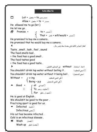 Let +  + to  
Allow +  + to +  
١٠٩ICDL1 He allowed me to go (let ) 
He let me go . 
2  Promise + to +  
 That +  + will/would +  
He promised to buy me a camera . 
He promised that he would buy me a camera . 
3 
Taste , smell , look , feel , sound 
The food smells bad . 
= the food has a good smell . 
The food tastes good 
= the food has a good taste .  
4 without 
You shouldn’t drink tap water without boiling it .  
You shouldn’t drink tap water without it being boil .  
Without + v-ing  
 Being – p.p  
5 Good + at  
 To  
For  
He is good at English . 
We shouldn’t be good to the poor . 
Practicing sport is good for us . 
6 Infected  
Infectious  
His cut has become infected . 
Cold is an infectious disease . 
7 Wash  
Wash up  
 
 