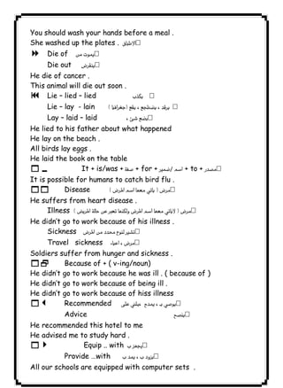 You should wash your hands before a meal . 
She washed up the plates .  
8 Die of  
Die out  
He die of cancer . 
This animal will die out soon . 
9  Lie – lied – lied  
Lie – lay - lain  
Lay – laid – laid  
١١٠ICDLHe lied to his father about what happened 
He lay on the beach . 
All birds lay eggs . 
He laid the book on the table 
10    It + is/was + + for +  + to +  
It is possible for humans to catch bird flu . 
11 Disease  
He suffers from heart disease . 
Illness  
He didn’t go to work because of his illness . 
Sickness  
Travel sickness  
Soldiers suffer from hunger and sickness . 
12 Because of + ( v-ing/noun) 
He didn’t go to work because he was ill . ( because of ) 
He didn’t go to work because of being ill . 
He didn’t go to work because of hiss illness 
13 Recommended  
Advice  
He recommended this hotel to me 
He advised me to study hard . 
14    Equip .. with  
Provide …with  
All our schools are equipped with computer sets . 
 