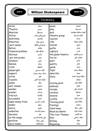 Unit 8 William Shakespeare Hello ! 6 
١١٨ICDL1 
Actor 
Theatre 
Musician 
Patron 
Definitely 
Entertain 
part-owner 
Retire 
Financial problem 
Obvious 
put into prison 
Soldiers 
Realize 
truth 
playwright 
support 
artist 
in public 
owner 
well -known 
wander 
wonder 
find out 
successful 
make money from 
maker 
marry 
underline 
decision 
on the stage 
perform 
glove maker 
 
 
 
 
 
 
 
 
 
 
 
 
 
 
 
 
 
 
 
 
 
 
 
 
 
 
 
 
 
 
 
 
poem 
play 
quiz 
theatre group 
injured 
risk 
foolish 
guilty 
capture 
the globe theatre 
live on 
poet 
poetry 
guide 
fight 
describe 
diary 
turning point 
address 
include 
revision 
several 
Luckily 
Turning point 
Feelings 
Send away 
Road accidents 
The river Thames 
End 
Ending 
Beginning 
 
 
 
 
 
 
 
 

 
 
 
 
 
 
 
 
 
 
 
 
 
 
 
 
 
 
 
 
 
 
 
Vocabulary 
 