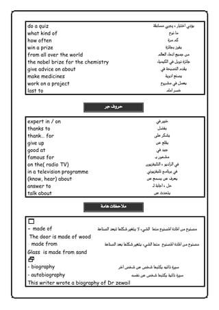 do a quiz 
what kind of 
how often 
win a prize 
from all over the world 
the nobel brize for the chemistry 
give advice on about 
make medicines 
work on a project 
last to 
 
 
 
 
 
 
 
 
 
 
expert in / on 
thanks to 
thank… for 
give up 
good at 
famous for 
on the( radio TV) 
in a television programme 
(know, hear) about 
answer to 
talk about 
 
 
 
 
 
 
 
 
 
 
 
 
 
1 
- made of 
The door is made of wood 
- made from   
Glass is made from sand 
2 
- biography  
- autobiography  
This writer wrote a biography of Dr zewail 
              
 
