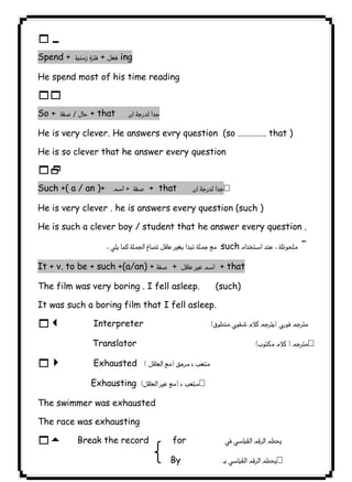 ٥٦ICDL10 
Spend +  +  ing 
He spend most of his time reading 
11 
So +  + that  
He is very clever. He answers evry question (so ………….. that ) 
He is so clever that he answer every question 
12 
Such +( a / an )+  + that  
He is very clever . he is answers every question (such ) 
He is such a clever boy / student that he answer every question . 
 such¯ 
It + v. to be + such +(a/an) +  +  + that 
The film was very boring . I fell asleep. (such) 
It was such a boring film that I fell asleep. 
13 Interpreter  
 Translator  
14 Exhausted  
Exhausting  
The swimmer was exhausted 
The race was exhausting 
15 Break the record for  
By  
 