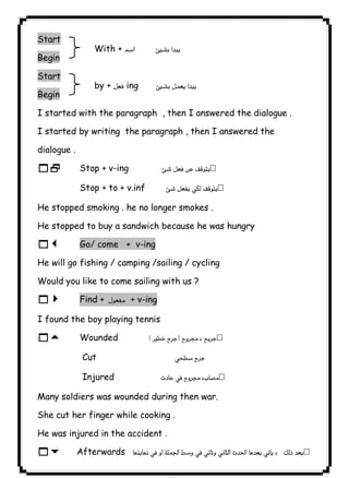 Start 
With +   
٧٧ICDLBegin 
Start 
by +  ing 
Begin 
I started with the paragraph , then I answered the dialogue . 
I started by writing the paragraph , then I answered the 
dialogue . 
12   Stop + v-ing  
Stop + to + v.inf  
He stopped smoking . he no longer smokes . 
He stopped to buy a sandwich because he was hungry 
13   Go/ come + v-ing 
He will go fishing / camping /sailing / cycling 
Would you like to come sailing with us ? 
14 Find +  + v-ing 
I found the boy playing tennis 
15 Wounded  
Cut  
Injured  
Many soldiers was wounded during then war. 
She cut her finger while cooking . 
He was injured in the accident . 
16 Afterwards  
 