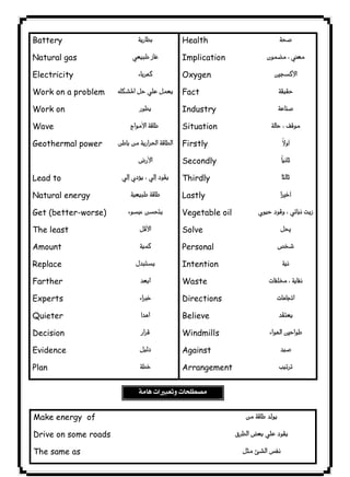 Battery 
Natural gas 
Electricity 
Work on a problem 
Work on 
Wave 
Geothermal power 
Lead to 
Natural energy 
Get (better-worse) 
The least 
Amount 
Replace 
Farther 
Experts 
Quieter 
Decision 
Evidence 
Plan 
٩٠ 
 
 
 
 
 
 
 
 
 
 
 
 
 
 
 
 
 
 
 
Health 
Implication 
Oxygen 
Fact 
Industry 
Situation 
Firstly 
Secondly 
Thirdly 
Lastly 
Vegetable oil 
Solve 
Personal 
Intention 
Waste 
Directions 
Believe 
Windmills 
Against 
Arrangement 
 
 
 
 
 
 
 
 
 
 
 
 
 
 
 
 
 
 
 
 
Make energy of 
Drive on some roads 
The same as 
 
 
 
 
 