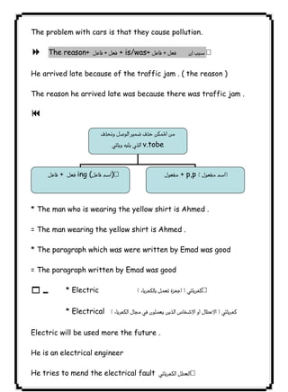 ٩٤The problem with cars is that they cause pollution. 
8 The reason+  + is/was+   
He arrived late because of the traffic jam . ( the reason ) 
The reason he arrived late was because there was traffic jam . 
9   
 
 v.tobe 
 + ing ()  + p,p  
* The man who is wearing the yellow shirt is Ahmed . 
= The man wearing the yellow shirt is Ahmed . 
* The paragraph which was were written by Emad was good 
= The paragraph written by Emad was good 
10 * Electric  
* Electrical  
Electric will be used more the future . 
He is an electrical engineer 
He tries to mend the electrical fault  
 