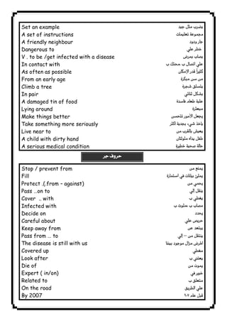 Set an example 
A set of instructions 
A friendly neighbour 
Dangerous to 
V . to be /get infected with a disease 
In contact with 
As often as possible 
From an early age 
Climb a tree 
In pair 
A damaged tin of food 
Lying around 
Make things better 
Take something more seriously 
Live near to 
A child with dirty hand 
A serious medical condition 
١٠٨ICDL 
 
 
 
 
 
 
 
 
 
 
 
 
 
 
 
 
Stop / prevent from 
Fill 
Protect .(.from – against) 
Pass …on to 
Cover .. with 
Infected with 
Decide on 
Careful about 
Keep away from 
Pass from … to 
The disease is still with us 
Covered up 
Look after 
Die of 
Expert ( in/on) 
Related to 
On the road 
By 2007 
 
 
 
 
 
 
 
 
 
–– 
 
 
 
 
 
 
 
 
 
 
