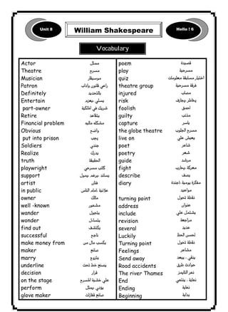 Unit 8 William Shakespeare Hello ! 6 
١١٨ICDL1 
Actor 
Theatre 
Musician 
Patron 
Definitely 
Entertain 
part-owner 
Retire 
Financial problem 
Obvious 
put into prison 
Soldiers 
Realize 
truth 
playwright 
support 
artist 
in public 
owner 
well -known 
wander 
wonder 
find out 
successful 
make money from 
maker 
marry 
underline 
decision 
on the stage 
perform 
glove maker 
 
 
 
 
 
 
 
 
 
 
 
 
 
 
 
 
 
 
 
 
 
 
 
 
 
 
 
 
 
 
 
 
poem 
play 
quiz 
theatre group 
injured 
risk 
foolish 
guilty 
capture 
the globe theatre 
live on 
poet 
poetry 
guide 
fight 
describe 
diary 
turning point 
address 
include 
revision 
several 
Luckily 
Turning point 
Feelings 
Send away 
Road accidents 
The river Thames 
End 
Ending 
Beginning 
 
 
 
 
 
 
 
 

 
 
 
 
 
 
 
 
 
 
 
 
 
 
 
 
 
 
 
 
 
 
 
Vocabulary 
 