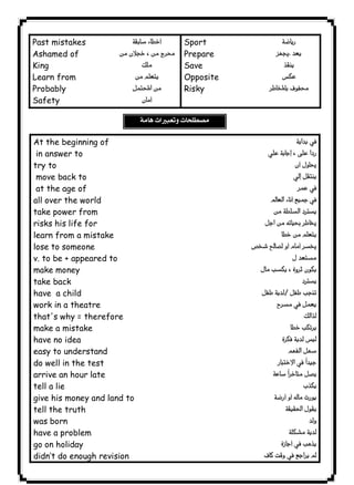Past mistakes 
Ashamed of 
King 
Learn from 
Probably 
Safety 
١١٩ICDL 
 
 
 
 
 
Sport 
Prepare 
Save 
Opposite 
Risky 
 
 
 
 
 
At the beginning of 
in answer to 
try to 
move back to 
at the age of 
all over the world 
take power from 
risks his life for 
learn from a mistake 
lose to someone 
v. to be + appeared to 
make money 
take back 
have a child 
work in a theatre 
that's why = therefore 
make a mistake 
have no idea 
easy to understand 
do well in the test 
arrive an hour late 
tell a lie 
give his money and land to 
tell the truth 
was born 
have a problem 
go on holiday 
didn’t do enough revision 
 
 
 
 
 
 
 
 
 
 
 
 
 
 
 
 
 
 
 
 
 
 
 
 
 
 
 
 
 
 
