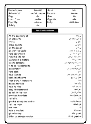 Past mistakes 
Ashamed of 
King 
Learn from 
Probably 
Safety 
١١٩ICDL 
 
 
 
 
 
Sport 
Prepare 
Save 
Opposite 
Risky 
 
 
 
 
 
At the beginning of 
in answer to 
try to 
move back to 
at the age of 
all over the world 
take power from 
risks his life for 
learn from a mistake 
lose to someone 
v. to be + appeared to 
make money 
take back 
have a child 
work in a theatre 
that's why = therefore 
make a mistake 
have no idea 
easy to understand 
do well in the test 
arrive an hour late 
tell a lie 
give his money and land to 
tell the truth 
was born 
have a problem 
go on holiday 
didn’t do enough revision 
 
 
 
 
 
 
 
 
 
 
 
 
 
 
 
 
 
 
 
 
 
 
 
 
 
 
 
 
 
 