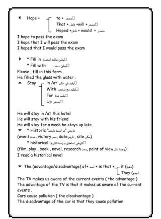 Hope + to +  
١٣٣ICDL3 That +  +will +  
Hoped + + would +  
I hope to pass the exam 
I hope that I will pass the exam 
I hoped that I would pass the exam 
4 * Fill in  
* Fill with  
Please , fill in this form . 
He filled the glass with water . 
5 Stay in /at  
With  
For  
Up  
He will stay in /at this hotel 
He will stay with his friend 
He will stay for a week he stays up late 
6 * Historic  
(event, victory, date, site) 
* historical  
(film, play , book , novel, research, point of view ) 
I read a historical novel 
6 The (advantage/disadvantage) of+  + is that + it () 
They ( 
The TV makes us aware of the current events ( the advantage ) 
The advantage of the TV is that it makes us aware of the current 
events . 
Cars cause pollution ( the disadvantage ) 
The disadvantage of the car is that they cause pollution 
  
 