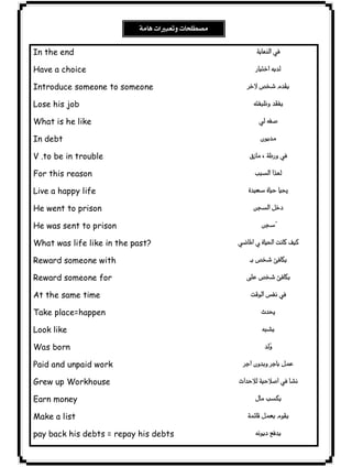 In the end 
Have a choice 
Introduce someone to someone 
Lose his job 
What is he like 
In debt 
V .to be in trouble 
For this reason 
Live a happy life 
He went to prison 
He was sent to prison 
What was life like in the past? 
Reward someone with 
Reward someone for 
At the same time 
Take place=happen 
Look like 
Was born 
Paid and unpaid work 
Grew up Workhouse 
Earn money 
Make a list 
pay back his debts = repay his debts 
١٧ICDL 
 
 
 
 
 
 
 
 
 
 
 
 
 
 
 
 
 
 
 
 
 
 
 
 