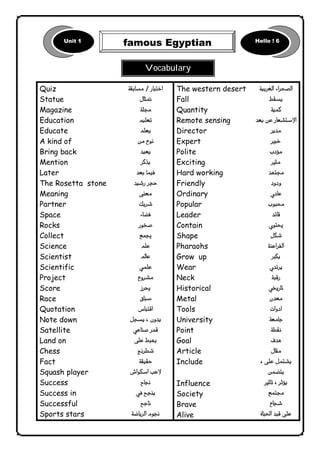               
1 
Quiz 
Statue 
Magazine 
Education 
Educate 
A kind of 
Bring back 
Mention 
Later 
The Rosetta stone 
Meaning 
Partner 
Space 
Rocks 
Collect 
Science 
Scientist 
Scientific 
Project 
Score 
Race 
Quotation 
Note down 
Satellite 
Land on 
Chess 
Fact 
Squash player 
Success 
Success in 
Successful 
Sports stars 
 
 
 
 
 
 
 
 
 
 
 
 
 
 
 
 
 
 
 
 
 
 
 
 
 
 
 
 
 
 
 
 
The western desert 
Fall 
Quantity 
Remote sensing 
Director 
Expert 
Polite 
Exciting 
Hard working 
Friendly 
Ordinary 
Popular 
Leader 
Contain 
Shape 
Pharaohs 
Grow up 
Wear 
Neck 
Historical 
Metal 
Tools 
University 
Point 
Goal 
Article 
Include 
Influence 
Society 
Brave 
Alive 
 
 
 
 
 
 
 
 
 
 
 
 
 
 
 
 
 
 
 
 
 
 
 
 
 
 
 
 
 
 
 
 
Vocabulary 
Unit 1 
famous Egyptian Hello ! 6 
 