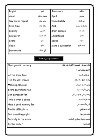 Bright 
Aloud 
Say back= repeat 
Free time 
Cooking 
Calculator 
Store 
Close 
Downwards 
٣٥ICDL 
 
 
 
 
 
 
 
 
Pronounce 
Spell 
Immediately 
Add 
Brain damage 
Importance 
Sound 
Make a suggestion 
 
 
 
 
 
 
 
 
Photographic memory 
At the same time 
Tell the difference 
Make a phone call 
Store past memories 
Get a present for 
this is what I guess 
Have a good memory for 
Find it difficult to 
Get something right 
Do badly in the exam 
By the end of 
 
 
 
 
 
 

 
 
 
 
 
 
 
 