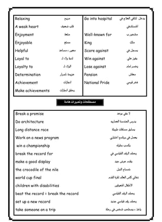 Relaxing 
A weak heart 
Enjoyment 
Enjoyable 
Helpful 
Loyal to 
Loyalty to 
Determination 
Achievement 
Make achievements 
٥٢ICDL 
 
 
 
 
 
 
 
 
 
Go into hospital 
Well-known for 
King 
Score against 
Win against 
Lose against 
Pension 
National Pride 
 
 
 
 
 
 
 
 
 
Break a promise 
Do architecture 
Long distance race 
Work on a news program 
win a championship 
break the record for 
make a good display 
the crocodile of the nile 
world cup final 
children with disabilities 
beat the record = break the record 
set up a new record 
take someone on a trip 
 
 
 
 
 
 
 
 
 
 
 
 
 
 
 