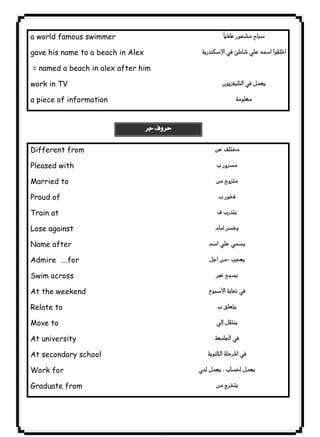 a world famous swimmer 
gave his name to a beach in Alex 
= named a beach in alex after him 
work in TV 
a piece of information 
٥٣ICDL 
 
 
 
 
Different from 
Pleased with 
Married to 
Proud of 
Train at 
Lose against 
Name after 
Admire ….for 
Swim across 
At the weekend 
Relate to 
Move to 
At university 
At secondary school 
Work for 
Graduate from 
 
 
 
 
 
 
 
 
 
 
 
 
 
 
 
 
 
 