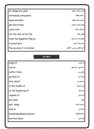 do dangerous jobs 
extremely exhausted 
bady wounded 
get back home 
catch fish 
for the rest of his life 
raise the Egyptian flag on 
in great pain 
the second of 6 children 
٧٣ICDL 
 
 
 
 
 
 
 
 
laugh at 
call on 
suffer from 
go back to 
hear about 
in the middle of 
at the beginning of 
capable of 
get back 
pull- along 
look at 
knowledgeable(on/about) 
worried about 
 
 
 
 
 
 
 
 
 
 
 
 
 
 
 
