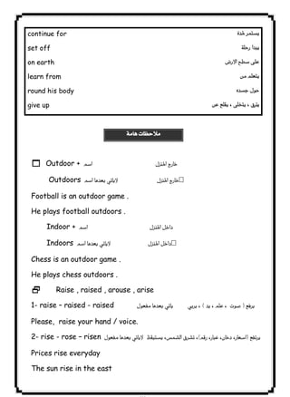 continue for 
set off 
on earth 
learn from 
round his body 
give up 
٧٤ICDL 
 
 
 
 
 
 
1 Outdoor +   
Outdoors   
Football is an outdoor game . 
He plays football outdoors . 
Indoor +   
Indoors   
Chess is an outdoor game . 
He plays chess outdoors . 
2 Raise , raised , arouse , arise 
1- raise – raised - raised  
Please, raise your hand / voice. 
2- rise - rose – risen   
Prices rise everyday 
The sun rise in the east 
 