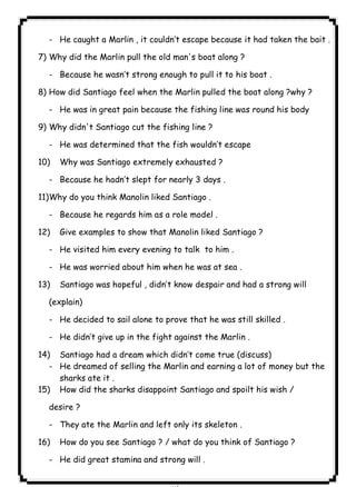 ٧٩ICDL- He caught a Marlin , it couldn’t escape because it had taken the bait . 
7) Why did the Marlin pull the old man's boat along ? 
- Because he wasn’t strong enough to pull it to his boat . 
8) How did Santiago feel when the Marlin pulled the boat along ?why ? 
- He was in great pain because the fishing line was round his body 
9) Why didn't Santiago cut the fishing line ? 
- He was determined that the fish wouldn’t escape 
10) Why was Santiago extremely exhausted ? 
- Because he hadn’t slept for nearly 3 days . 
11)Why do you think Manolin liked Santiago . 
- Because he regards him as a role model . 
12) Give examples to show that Manolin liked Santiago ? 
- He visited him every evening to talk to him . 
- He was worried about him when he was at sea . 
13) Santiago was hopeful , didn’t know despair and had a strong will 
(explain) 
- He decided to sail alone to prove that he was still skilled . 
- He didn’t give up in the fight against the Marlin . 
14) Santiago had a dream which didn’t come true (discuss) 
- He dreamed of selling the Marlin and earning a lot of money but the 
sharks ate it . 
15) How did the sharks disappoint Santiago and spoilt his wish / 
desire ? 
- They ate the Marlin and left only its skeleton . 
16) How do you see Santiago ? / what do you think of Santiago ? 
- He did great stamina and strong will . 
 