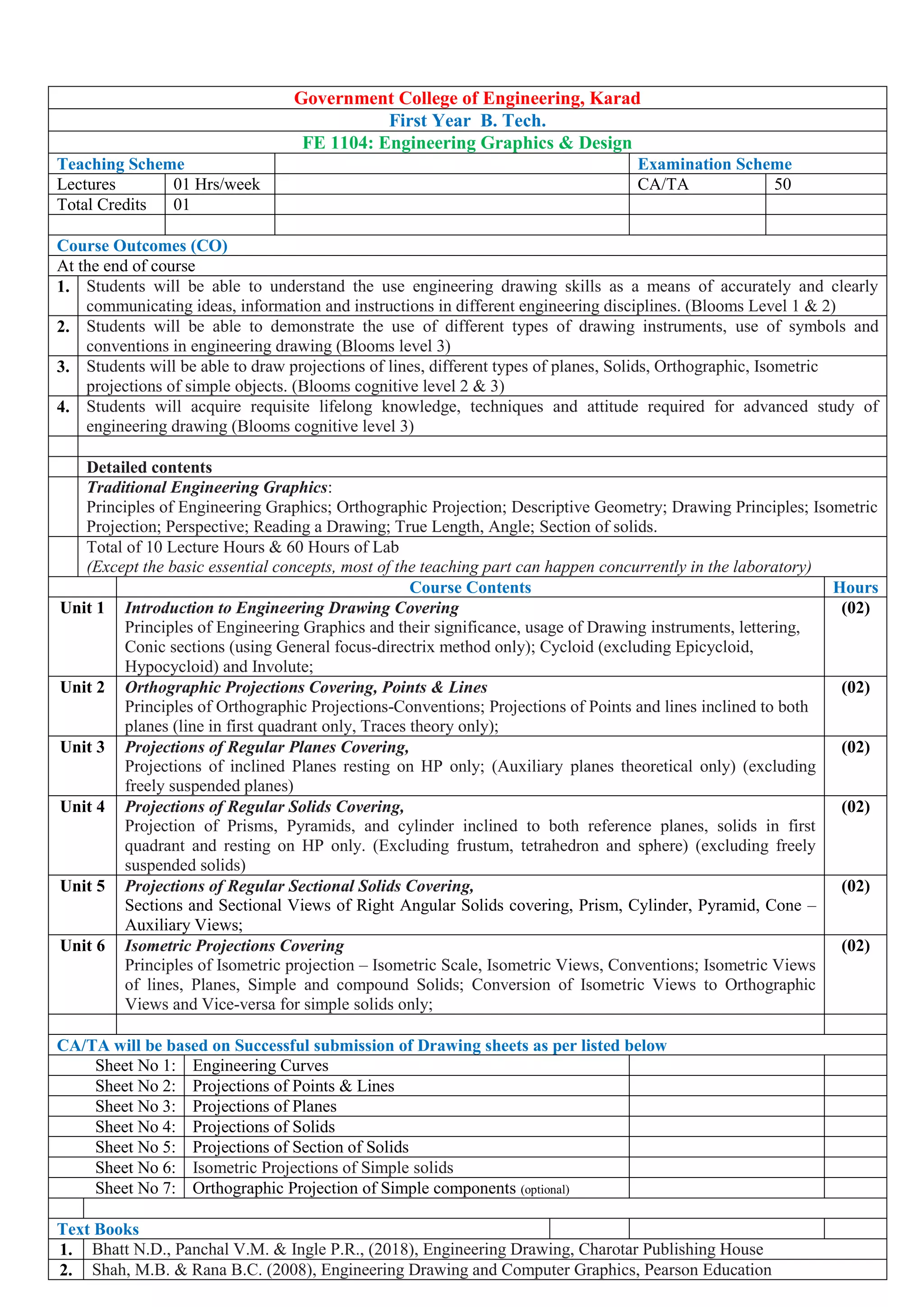 Government College of Engineering, Karad
First Year B. Tech.
FE 1104: Engineering Graphics & Design
Teaching Scheme Examination Scheme
Lectures 01 Hrs/week CA/TA 50
Total Credits 01
Course Outcomes (CO)
At the end of course
1. Students will be able to understand the use engineering drawing skills as a means of accurately and clearly
communicating ideas, information and instructions in different engineering disciplines. (Blooms Level 1 & 2)
2. Students will be able to demonstrate the use of different types of drawing instruments, use of symbols and
conventions in engineering drawing (Blooms level 3)
3. Students will be able to draw projections of lines, different types of planes, Solids, Orthographic, Isometric
projections of simple objects. (Blooms cognitive level 2 & 3)
4. Students will acquire requisite lifelong knowledge, techniques and attitude required for advanced study of
engineering drawing (Blooms cognitive level 3)
Detailed contents
Traditional Engineering Graphics:
Principles of Engineering Graphics; Orthographic Projection; Descriptive Geometry; Drawing Principles; Isometric
Projection; Perspective; Reading a Drawing; True Length, Angle; Section of solids.
Total of 10 Lecture Hours & 60 Hours of Lab
(Except the basic essential concepts, most of the teaching part can happen concurrently in the laboratory)
Course Contents Hours
Unit 1 Introduction to Engineering Drawing Covering
Principles of Engineering Graphics and their significance, usage of Drawing instruments, lettering,
Conic sections (using General focus-directrix method only); Cycloid (excluding Epicycloid,
Hypocycloid) and Involute;
(02)
Unit 2 Orthographic Projections Covering, Points & Lines
Principles of Orthographic Projections-Conventions; Projections of Points and lines inclined to both
planes (line in first quadrant only, Traces theory only);
(02)
Unit 3 Projections of Regular Planes Covering,
Projections of inclined Planes resting on HP only; (Auxiliary planes theoretical only) (excluding
freely suspended planes)
(02)
Unit 4 Projections of Regular Solids Covering,
Projection of Prisms, Pyramids, and cylinder inclined to both reference planes, solids in first
quadrant and resting on HP only. (Excluding frustum, tetrahedron and sphere) (excluding freely
suspended solids)
(02)
Unit 5 Projections of Regular Sectional Solids Covering,
Sections and Sectional Views of Right Angular Solids covering, Prism, Cylinder, Pyramid, Cone –
Auxiliary Views;
(02)
Unit 6 Isometric Projections Covering
Principles of Isometric projection – Isometric Scale, Isometric Views, Conventions; Isometric Views
of lines, Planes, Simple and compound Solids; Conversion of Isometric Views to Orthographic
Views and Vice-versa for simple solids only;
(02)
CA/TA will be based on Successful submission of Drawing sheets as per listed below
Sheet No 1: Engineering Curves
Sheet No 2: Projections of Points & Lines
Sheet No 3: Projections of Planes
Sheet No 4: Projections of Solids
Sheet No 5: Projections of Section of Solids
Sheet No 6: Isometric Projections of Simple solids
Sheet No 7: Orthographic Projection of Simple components (optional)
Text Books
1. Bhatt N.D., Panchal V.M. & Ingle P.R., (2018), Engineering Drawing, Charotar Publishing House
2. Shah, M.B. & Rana B.C. (2008), Engineering Drawing and Computer Graphics, Pearson Education
 