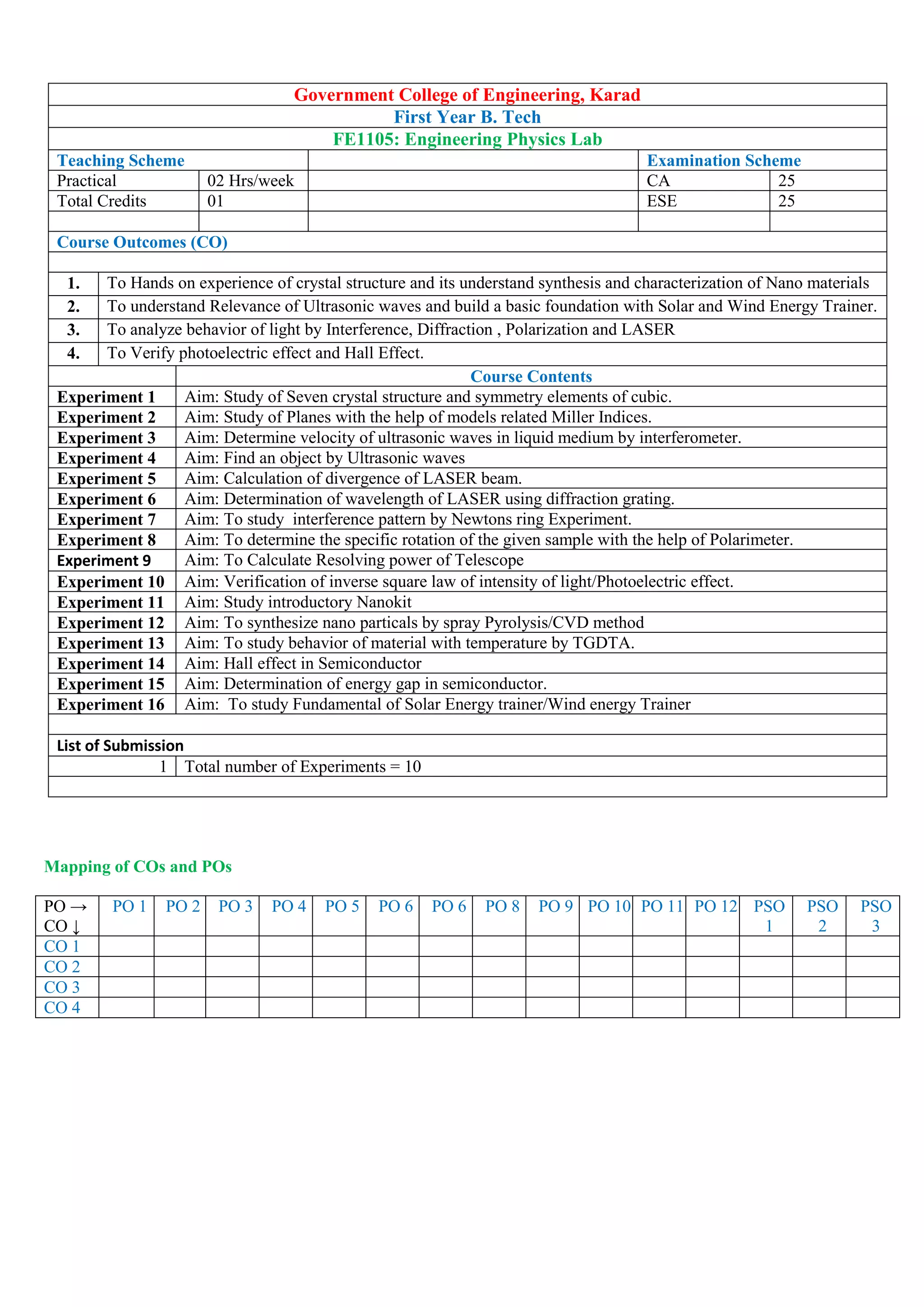 Government College of Engineering, Karad
First Year B. Tech
FE1105: Engineering Physics Lab
Teaching Scheme Examination Scheme
Practical 02 Hrs/week CA 25
Total Credits 01 ESE 25
Course Outcomes (CO)
1. To Hands on experience of crystal structure and its understand synthesis and characterization of Nano materials
2. To understand Relevance of Ultrasonic waves and build a basic foundation with Solar and Wind Energy Trainer.
3. To analyze behavior of light by Interference, Diffraction , Polarization and LASER
4. To Verify photoelectric effect and Hall Effect.
Course Contents
Experiment 1 Aim: Study of Seven crystal structure and symmetry elements of cubic.
Experiment 2 Aim: Study of Planes with the help of models related Miller Indices.
Experiment 3 Aim: Determine velocity of ultrasonic waves in liquid medium by interferometer.
Experiment 4 Aim: Find an object by Ultrasonic waves
Experiment 5 Aim: Calculation of divergence of LASER beam.
Experiment 6 Aim: Determination of wavelength of LASER using diffraction grating.
Experiment 7 Aim: To study interference pattern by Newtons ring Experiment.
Experiment 8 Aim: To determine the specific rotation of the given sample with the help of Polarimeter.
Experiment 9 Aim: To Calculate Resolving power of Telescope
Experiment 10 Aim: Verification of inverse square law of intensity of light/Photoelectric effect.
Experiment 11 Aim: Study introductory Nanokit
Experiment 12 Aim: To synthesize nano particals by spray Pyrolysis/CVD method
Experiment 13 Aim: To study behavior of material with temperature by TGDTA.
Experiment 14 Aim: Hall effect in Semiconductor
Experiment 15 Aim: Determination of energy gap in semiconductor.
Experiment 16 Aim: To study Fundamental of Solar Energy trainer/Wind energy Trainer
List of Submission
1 Total number of Experiments = 10
Mapping of COs and POs
PO →
CO ↓
PO 1 PO 2 PO 3 PO 4 PO 5 PO 6 PO 6 PO 8 PO 9 PO 10 PO 11 PO 12 PSO
1
PSO
2
PSO
3
CO 1
CO 2
CO 3
CO 4
 
