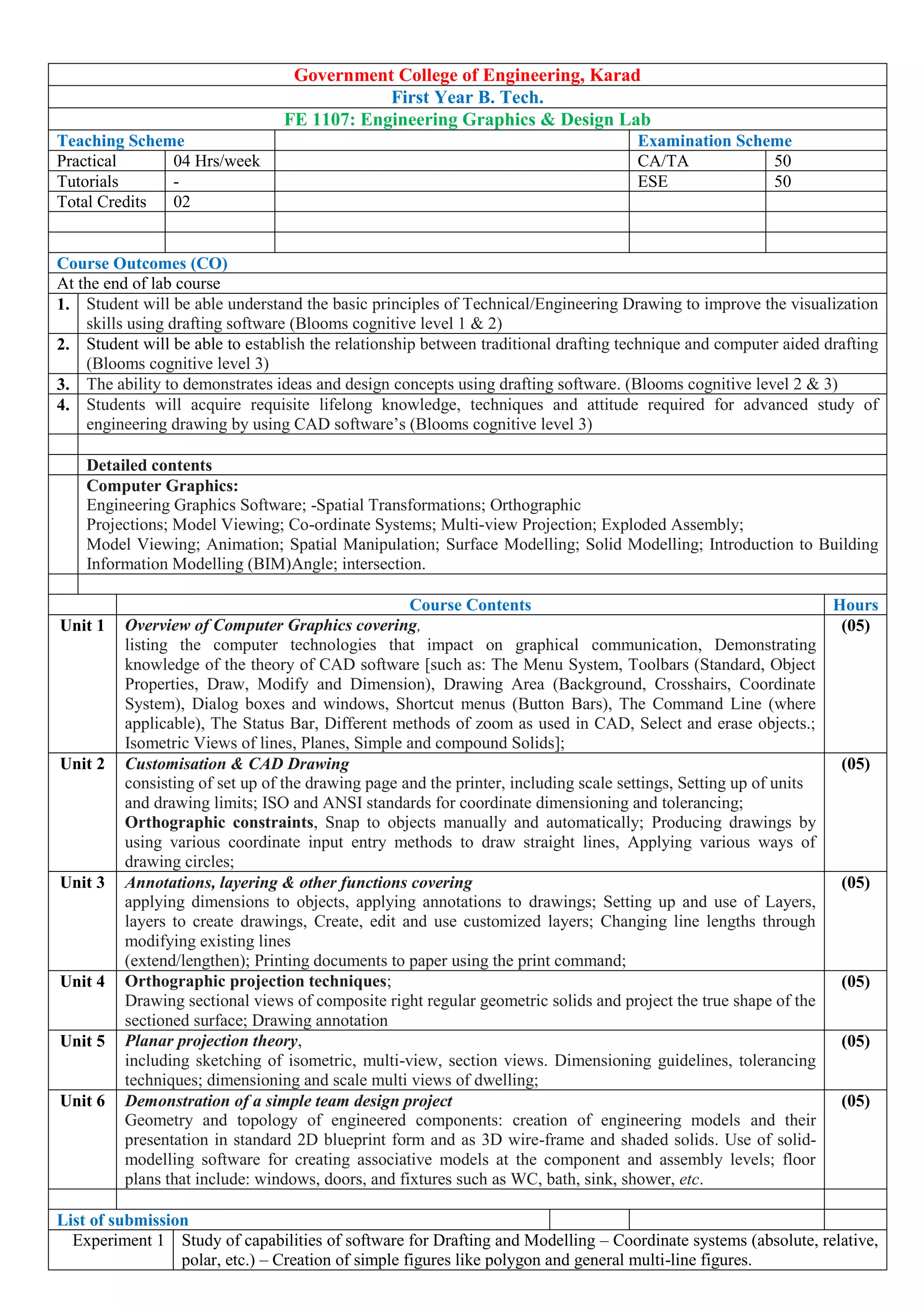 Government College of Engineering, Karad
First Year B. Tech.
FE 1107: Engineering Graphics & Design Lab
Teaching Scheme Examination Scheme
Practical 04 Hrs/week CA/TA 50
Tutorials - ESE 50
Total Credits 02
Course Outcomes (CO)
At the end of lab course
1. Student will be able understand the basic principles of Technical/Engineering Drawing to improve the visualization
skills using drafting software (Blooms cognitive level 1 & 2)
2. Student will be able to establish the relationship between traditional drafting technique and computer aided drafting
(Blooms cognitive level 3)
3. The ability to demonstrates ideas and design concepts using drafting software. (Blooms cognitive level 2 & 3)
4. Students will acquire requisite lifelong knowledge, techniques and attitude required for advanced study of
engineering drawing by using CAD software‟s (Blooms cognitive level 3)
Detailed contents
Computer Graphics:
Engineering Graphics Software; -Spatial Transformations; Orthographic
Projections; Model Viewing; Co-ordinate Systems; Multi-view Projection; Exploded Assembly;
Model Viewing; Animation; Spatial Manipulation; Surface Modelling; Solid Modelling; Introduction to Building
Information Modelling (BIM)Angle; intersection.
Course Contents Hours
Unit 1 Overview of Computer Graphics covering,
listing the computer technologies that impact on graphical communication, Demonstrating
knowledge of the theory of CAD software [such as: The Menu System, Toolbars (Standard, Object
Properties, Draw, Modify and Dimension), Drawing Area (Background, Crosshairs, Coordinate
System), Dialog boxes and windows, Shortcut menus (Button Bars), The Command Line (where
applicable), The Status Bar, Different methods of zoom as used in CAD, Select and erase objects.;
Isometric Views of lines, Planes, Simple and compound Solids];
(05)
Unit 2 Customisation & CAD Drawing
consisting of set up of the drawing page and the printer, including scale settings, Setting up of units
and drawing limits; ISO and ANSI standards for coordinate dimensioning and tolerancing;
Orthographic constraints, Snap to objects manually and automatically; Producing drawings by
using various coordinate input entry methods to draw straight lines, Applying various ways of
drawing circles;
(05)
Unit 3 Annotations, layering & other functions covering
applying dimensions to objects, applying annotations to drawings; Setting up and use of Layers,
layers to create drawings, Create, edit and use customized layers; Changing line lengths through
modifying existing lines
(extend/lengthen); Printing documents to paper using the print command;
(05)
Unit 4 Orthographic projection techniques;
Drawing sectional views of composite right regular geometric solids and project the true shape of the
sectioned surface; Drawing annotation
(05)
Unit 5 Planar projection theory,
including sketching of isometric, multi-view, section views. Dimensioning guidelines, tolerancing
techniques; dimensioning and scale multi views of dwelling;
(05)
Unit 6 Demonstration of a simple team design project
Geometry and topology of engineered components: creation of engineering models and their
presentation in standard 2D blueprint form and as 3D wire-frame and shaded solids. Use of solid-
modelling software for creating associative models at the component and assembly levels; floor
plans that include: windows, doors, and fixtures such as WC, bath, sink, shower, etc.
(05)
List of submission
Experiment 1 Study of capabilities of software for Drafting and Modelling – Coordinate systems (absolute, relative,
polar, etc.) – Creation of simple figures like polygon and general multi-line figures.
 