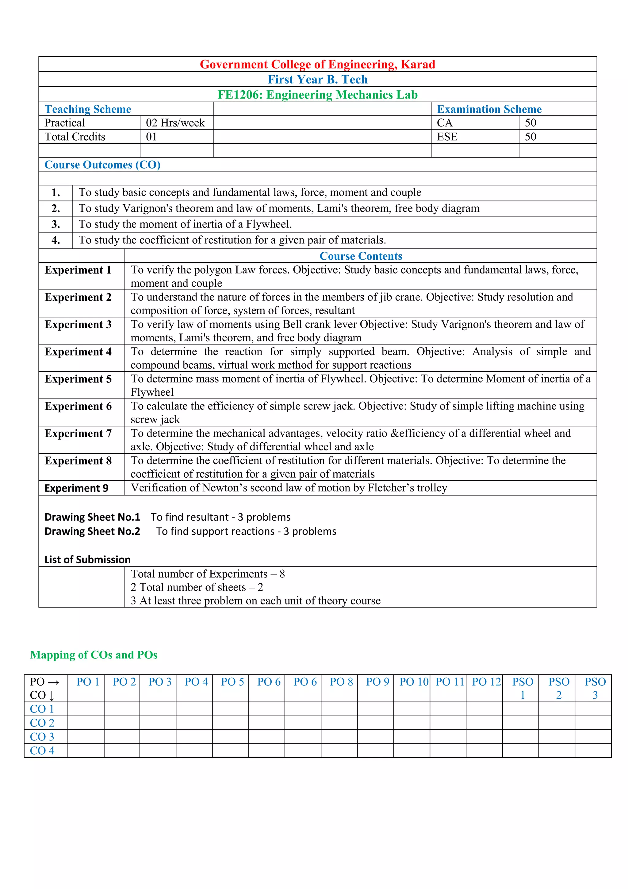 Government College of Engineering, Karad
First Year B. Tech
FE1206: Engineering Mechanics Lab
Teaching Scheme Examination Scheme
Practical 02 Hrs/week CA 50
Total Credits 01 ESE 50
Course Outcomes (CO)
1. To study basic concepts and fundamental laws, force, moment and couple
2. To study Varignon's theorem and law of moments, Lami's theorem, free body diagram
3. To study the moment of inertia of a Flywheel.
4. To study the coefficient of restitution for a given pair of materials.
Course Contents
Experiment 1 To verify the polygon Law forces. Objective: Study basic concepts and fundamental laws, force,
moment and couple
Experiment 2 To understand the nature of forces in the members of jib crane. Objective: Study resolution and
composition of force, system of forces, resultant
Experiment 3 To verify law of moments using Bell crank lever Objective: Study Varignon's theorem and law of
moments, Lami's theorem, and free body diagram
Experiment 4 To determine the reaction for simply supported beam. Objective: Analysis of simple and
compound beams, virtual work method for support reactions
Experiment 5 To determine mass moment of inertia of Flywheel. Objective: To determine Moment of inertia of a
Flywheel
Experiment 6 To calculate the efficiency of simple screw jack. Objective: Study of simple lifting machine using
screw jack
Experiment 7 To determine the mechanical advantages, velocity ratio &efficiency of a differential wheel and
axle. Objective: Study of differential wheel and axle
Experiment 8 To determine the coefficient of restitution for different materials. Objective: To determine the
coefficient of restitution for a given pair of materials
Experiment 9 Verification of Newton’s second law of motion by Fletcher’s trolley
Drawing Sheet No.1 To find resultant - 3 problems
Drawing Sheet No.2 To find support reactions - 3 problems
List of Submission
Total number of Experiments – 8
2 Total number of sheets – 2
3 At least three problem on each unit of theory course
Mapping of COs and POs
PO →
CO ↓
PO 1 PO 2 PO 3 PO 4 PO 5 PO 6 PO 6 PO 8 PO 9 PO 10 PO 11 PO 12 PSO
1
PSO
2
PSO
3
CO 1
CO 2
CO 3
CO 4
 