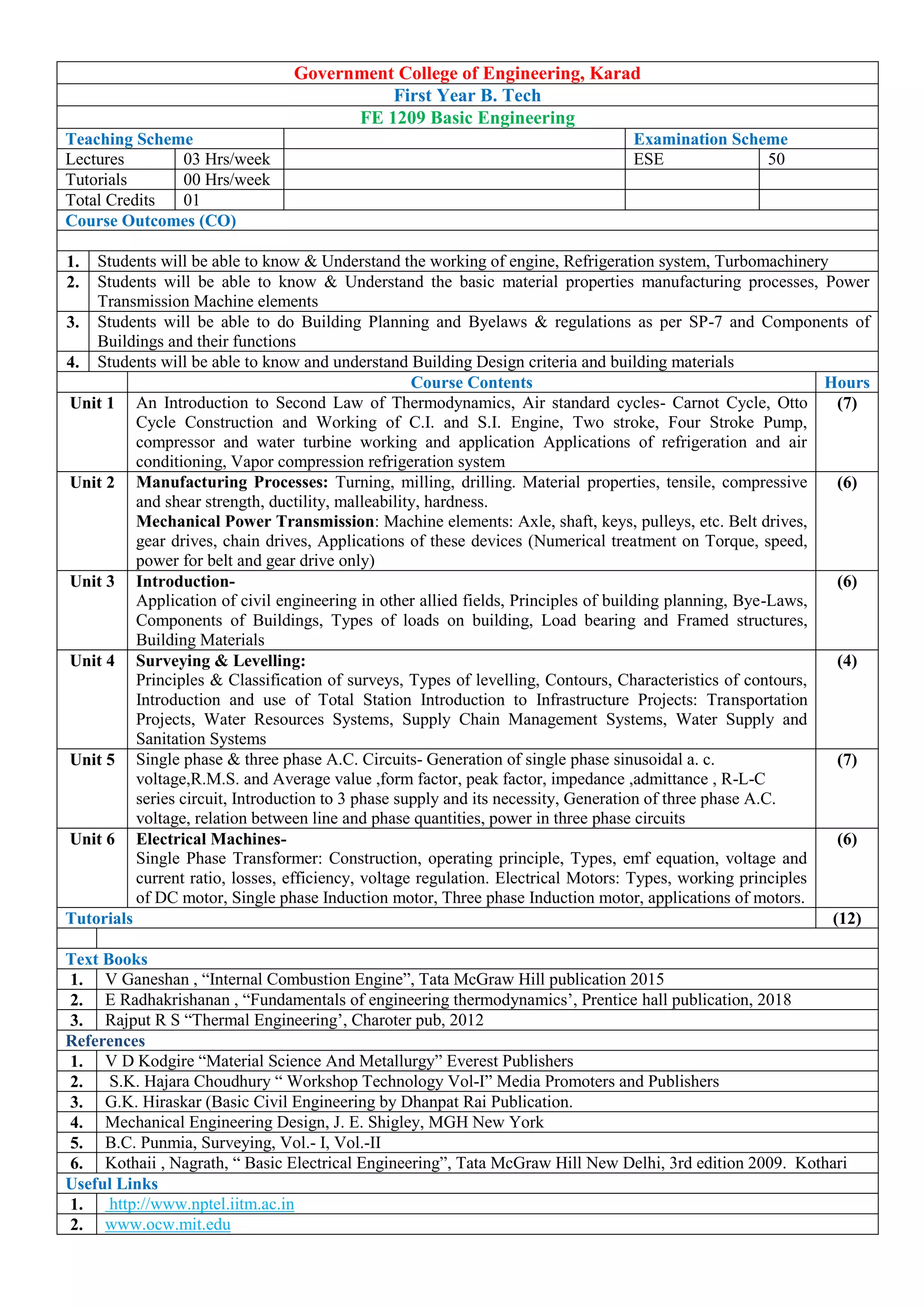 Government College of Engineering, Karad
First Year B. Tech
FE 1209 Basic Engineering
Teaching Scheme Examination Scheme
Lectures 03 Hrs/week ESE 50
Tutorials 00 Hrs/week
Total Credits 01
Course Outcomes (CO)
1. Students will be able to know & Understand the working of engine, Refrigeration system, Turbomachinery
2. Students will be able to know & Understand the basic material properties manufacturing processes, Power
Transmission Machine elements
3. Students will be able to do Building Planning and Byelaws & regulations as per SP-7 and Components of
Buildings and their functions
4. Students will be able to know and understand Building Design criteria and building materials
Course Contents Hours
Unit 1 An Introduction to Second Law of Thermodynamics, Air standard cycles- Carnot Cycle, Otto
Cycle Construction and Working of C.I. and S.I. Engine, Two stroke, Four Stroke Pump,
compressor and water turbine working and application Applications of refrigeration and air
conditioning, Vapor compression refrigeration system
(7)
Unit 2 Manufacturing Processes: Turning, milling, drilling. Material properties, tensile, compressive
and shear strength, ductility, malleability, hardness.
Mechanical Power Transmission: Machine elements: Axle, shaft, keys, pulleys, etc. Belt drives,
gear drives, chain drives, Applications of these devices (Numerical treatment on Torque, speed,
power for belt and gear drive only)
(6)
Unit 3 Introduction-
Application of civil engineering in other allied fields, Principles of building planning, Bye-Laws,
Components of Buildings, Types of loads on building, Load bearing and Framed structures,
Building Materials
(6)
Unit 4 Surveying & Levelling:
Principles & Classification of surveys, Types of levelling, Contours, Characteristics of contours,
Introduction and use of Total Station Introduction to Infrastructure Projects: Transportation
Projects, Water Resources Systems, Supply Chain Management Systems, Water Supply and
Sanitation Systems
(4)
Unit 5 Single phase & three phase A.C. Circuits- Generation of single phase sinusoidal a. c.
voltage,R.M.S. and Average value ,form factor, peak factor, impedance ,admittance , R-L-C
series circuit, Introduction to 3 phase supply and its necessity, Generation of three phase A.C.
voltage, relation between line and phase quantities, power in three phase circuits
(7)
Unit 6 Electrical Machines-
Single Phase Transformer: Construction, operating principle, Types, emf equation, voltage and
current ratio, losses, efficiency, voltage regulation. Electrical Motors: Types, working principles
of DC motor, Single phase Induction motor, Three phase Induction motor, applications of motors.
(6)
Tutorials (12)
Text Books
1. V Ganeshan , “Internal Combustion Engine”, Tata McGraw Hill publication 2015
2. E Radhakrishanan , “Fundamentals of engineering thermodynamics’, Prentice hall publication, 2018
3. Rajput R S “Thermal Engineering’, Charoter pub, 2012
References
1. V D Kodgire “Material Science And Metallurgy” Everest Publishers
2. S.K. Hajara Choudhury “ Workshop Technology Vol-I” Media Promoters and Publishers
3. G.K. Hiraskar (Basic Civil Engineering by Dhanpat Rai Publication.
4. Mechanical Engineering Design, J. E. Shigley, MGH New York
5. B.C. Punmia, Surveying, Vol.- I, Vol.-II
6. Kothaii , Nagrath, “ Basic Electrical Engineering”, Tata McGraw Hill New Delhi, 3rd edition 2009. Kothari
Useful Links
1. http://www.nptel.iitm.ac.in
2. www.ocw.mit.edu
 